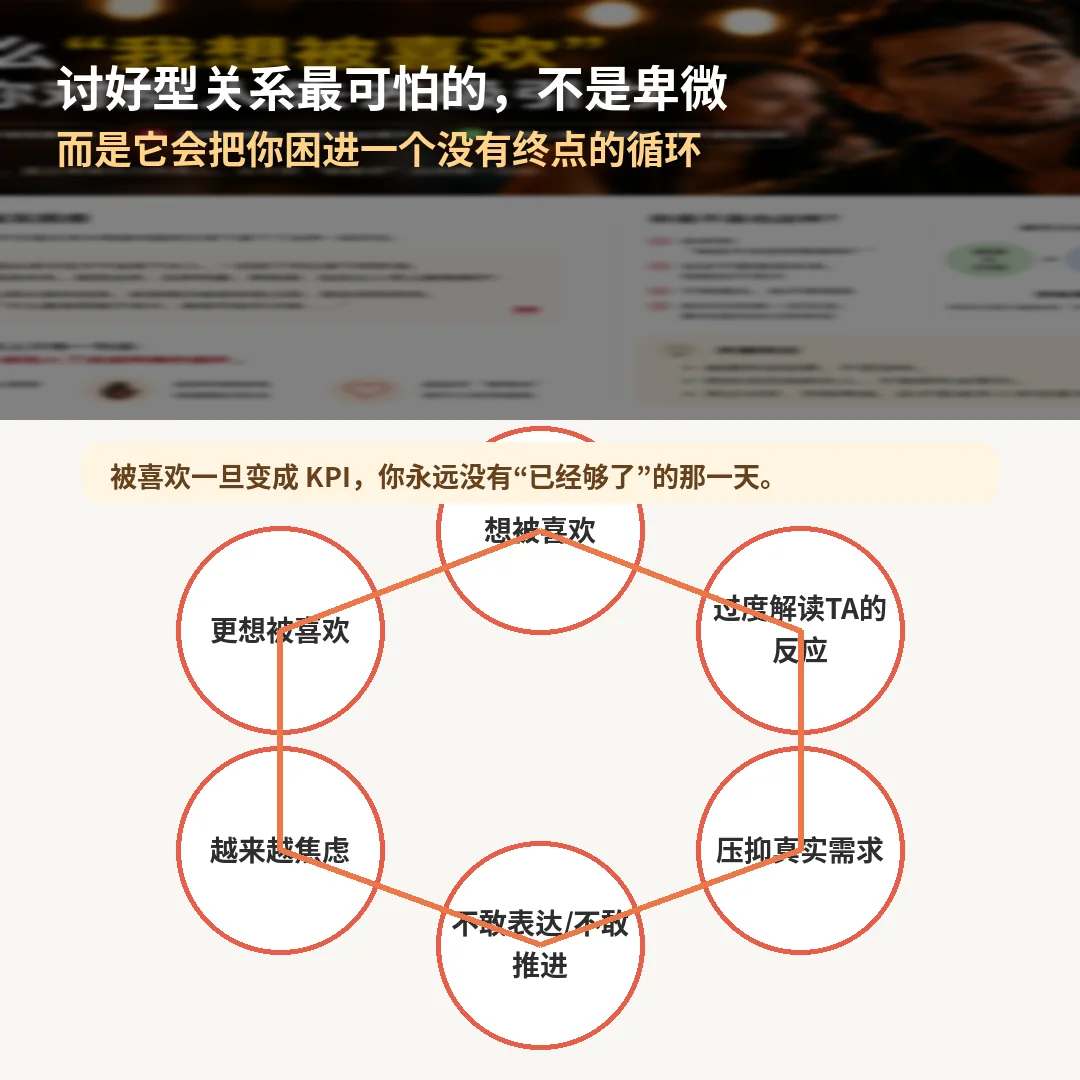 讨好型关系循环