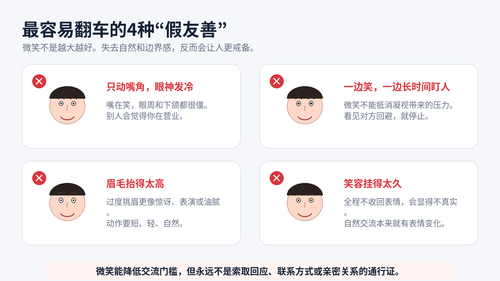 微笑表情管理中最常见的4种错误