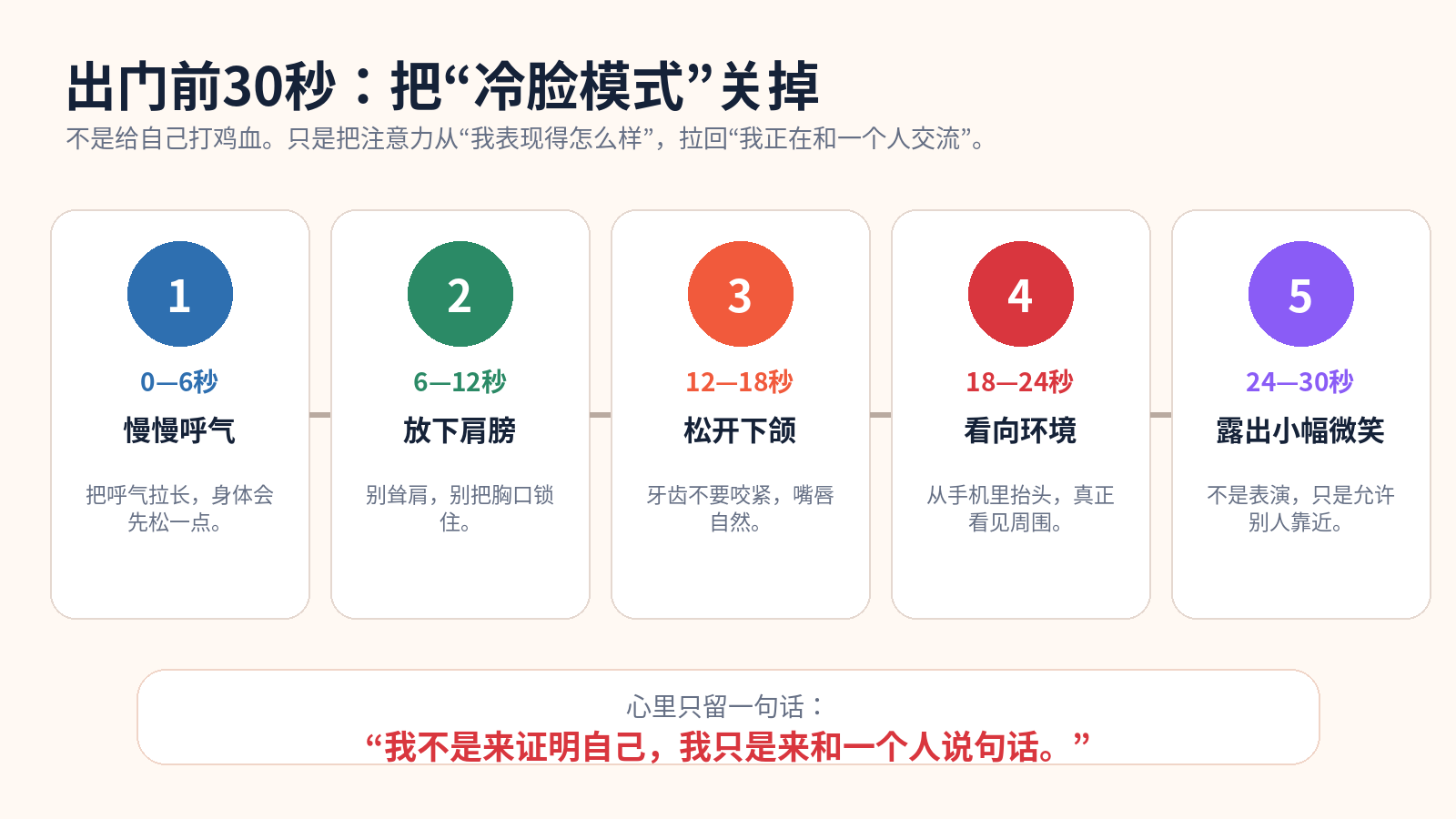 社交前30秒自然微笑热身法