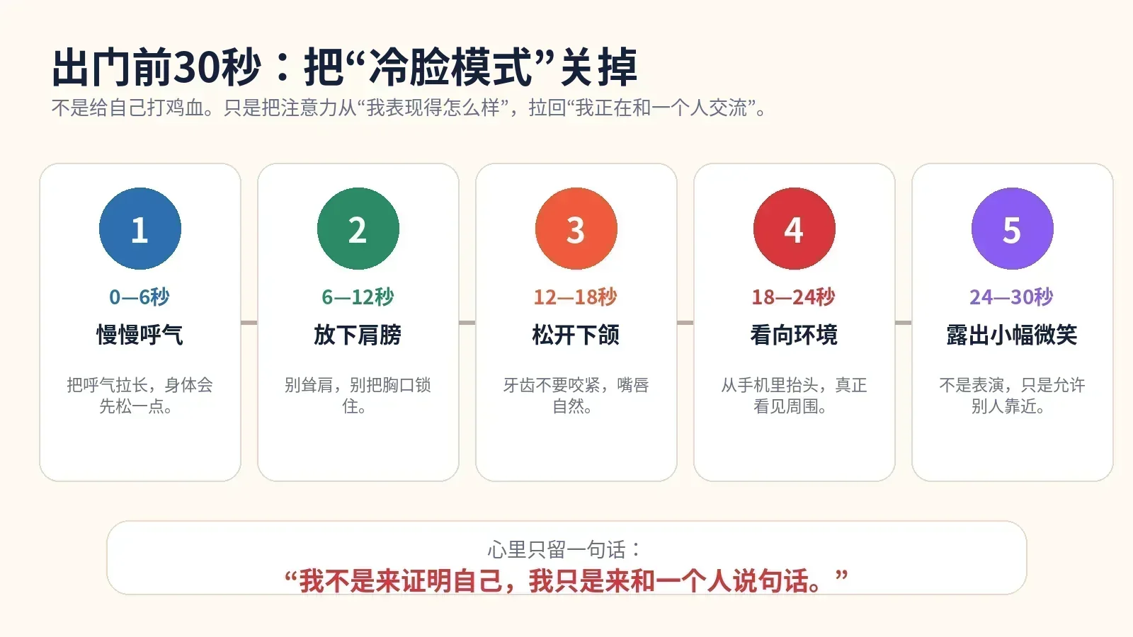 社交前30秒自然微笑热身法