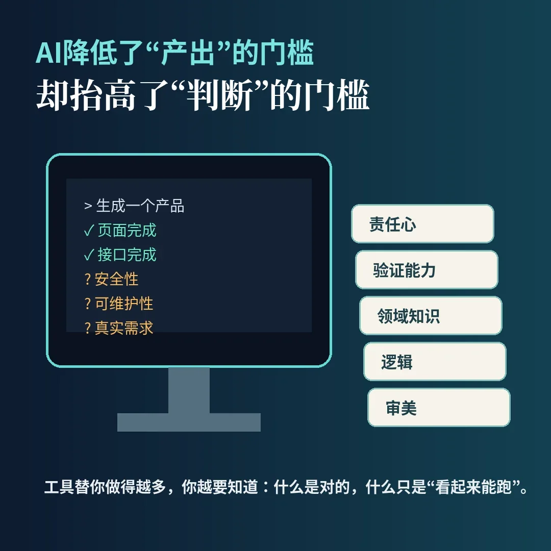 AI降低产出门槛却抬高判断门槛