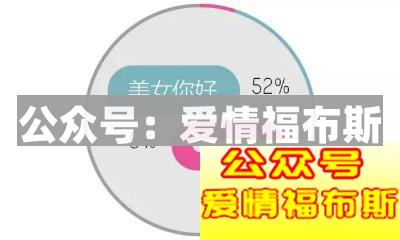 玩探探的女生多吗?