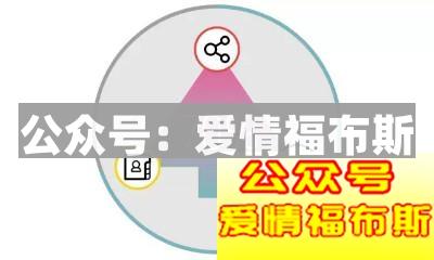 玩探探的女生多吗?