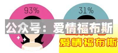 玩探探的女生多吗?