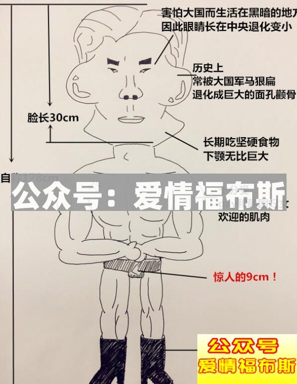 关于整容，你敢这样做吗？第15张