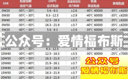 这些车不仅男生钟爱女生也喜欢第41张