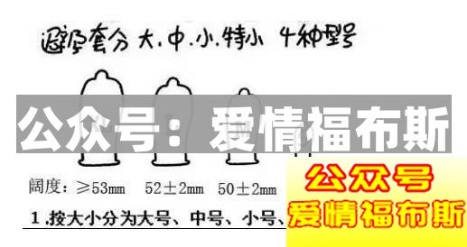 避孕套如何选择?避孕套使用测评第22张