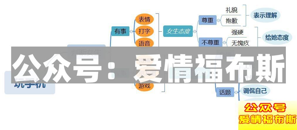 女生约会一直玩手机怎么办？