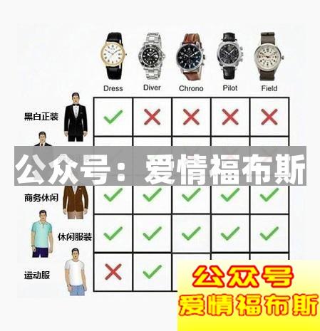 男士正装搭配原则和技巧第15张