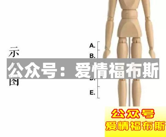 <技巧篇>气质男士的服装搭配第3张