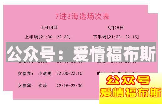 七夕第3弹：票选你耳边的“女朋友”!第9张