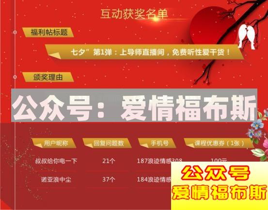 七夕首发：搞定学生妹秘籍+获奖名单+更多……（不看别后悔）第5张