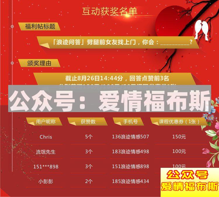 七夕首发：搞定学生妹秘籍+获奖名单+更多……（不看别后悔）第3张