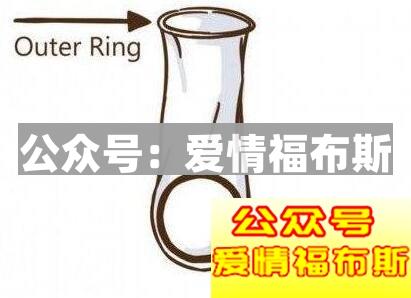 戴避孕套都怀孕了,为什么使用避孕套避孕失败?第6张
