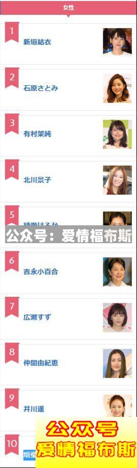 日本最适合穿浴衣的女星排行榜 第一名仍然是她