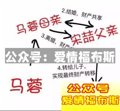 远离“戏精女”，爱错人会要命第14张