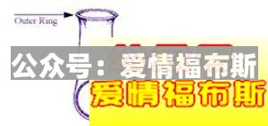 男生不喜欢戴套？何不试试女用避孕套第5张