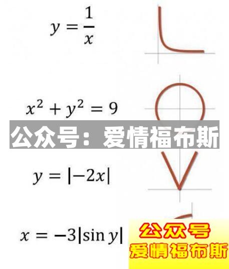 love密码数字表白 奇特的表白密码