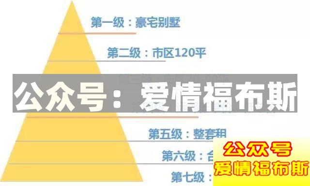 “现在的女孩都太拜金了！”嗯，屌丝都这么说第7张