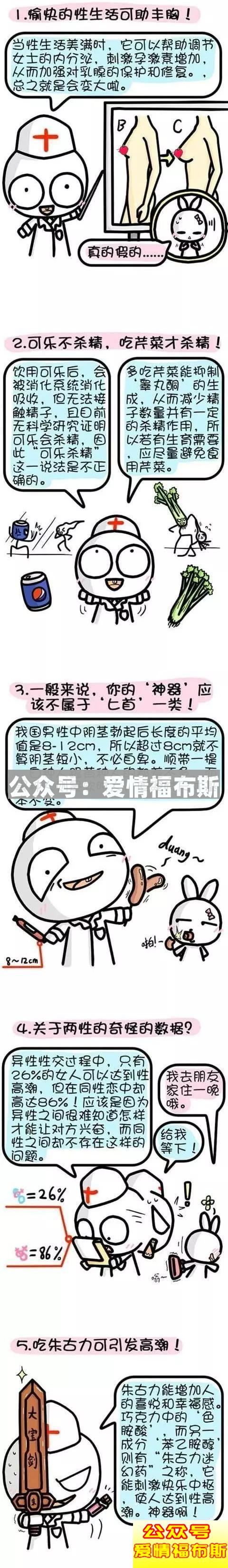 哪些P图P失败的网红们