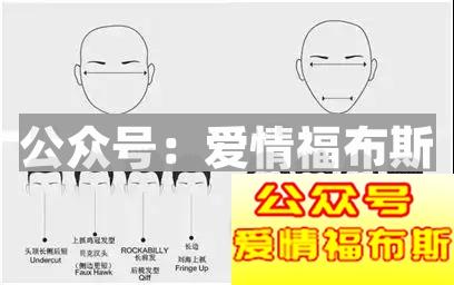 太长撑不过三伏，太短撑不起颜值——问：多长才合适？第6张
