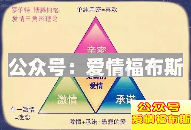 如何判断情侣适不适合在一起？9条经验告诉你第4张