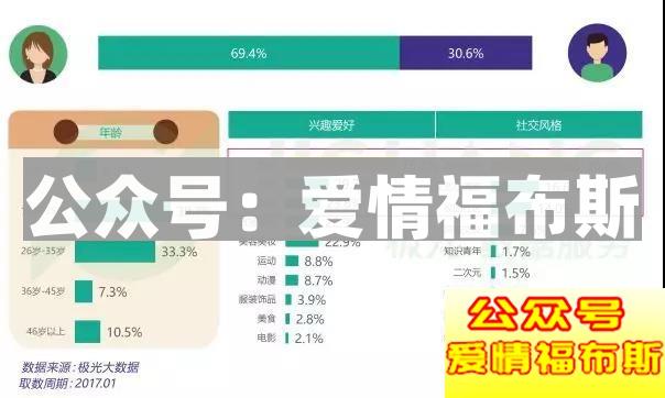 敬好友列表的嘴炮王：怼，今天骂的就是你！第7张