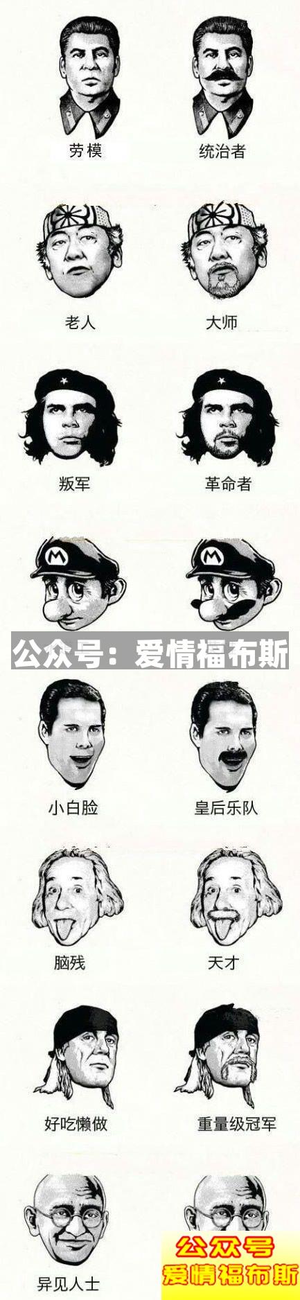 胡子怎么留好看 男人胡须的留法教程