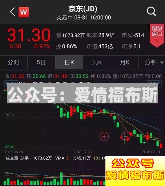 大佬东都会被仙人跳？| 仙人跳揭密