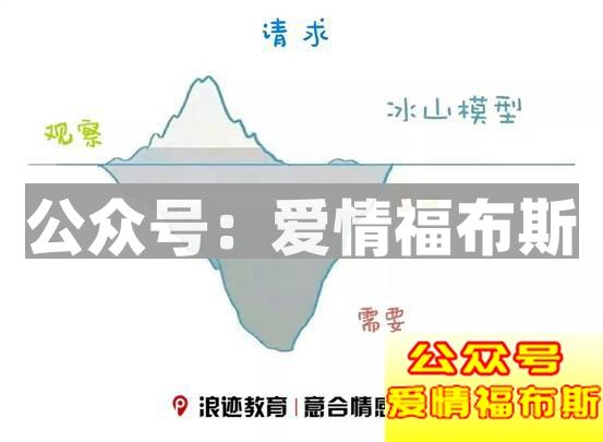 争吵X冷战：论两性关于“爱”的正确表达！第7张