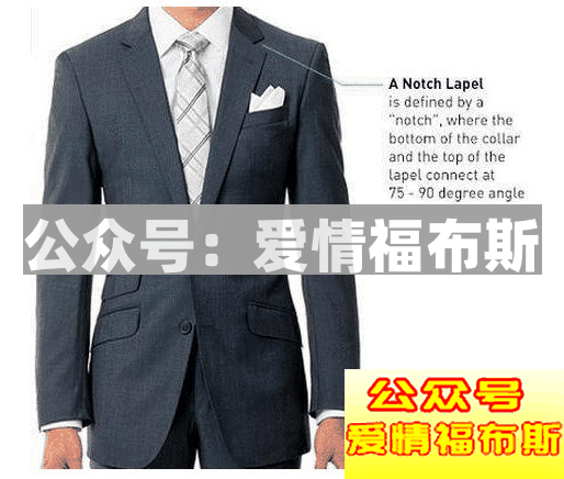 秋冬季男生西装穿搭技巧第6张