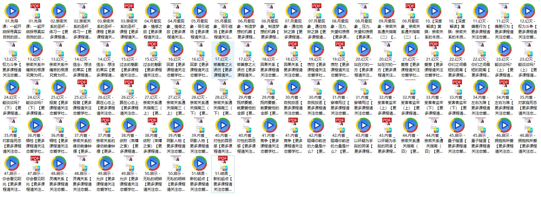 【音频+PDF】《亲密关系-通往灵魂的桥梁》克里斯多福·孟免费下载【080602】