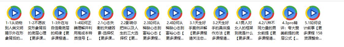 【音频】柯李思Chris《高阶技术Pro》百度网盘下载【080605】