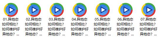 魅力男神系列《谈好异地恋》百度网盘下载【081809】