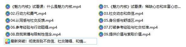 魅力男神系列《魅力内核》百度网盘下载【081812】