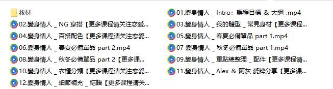 【培养穿搭品味】AMG《变身情人》百度网盘下载【082004】