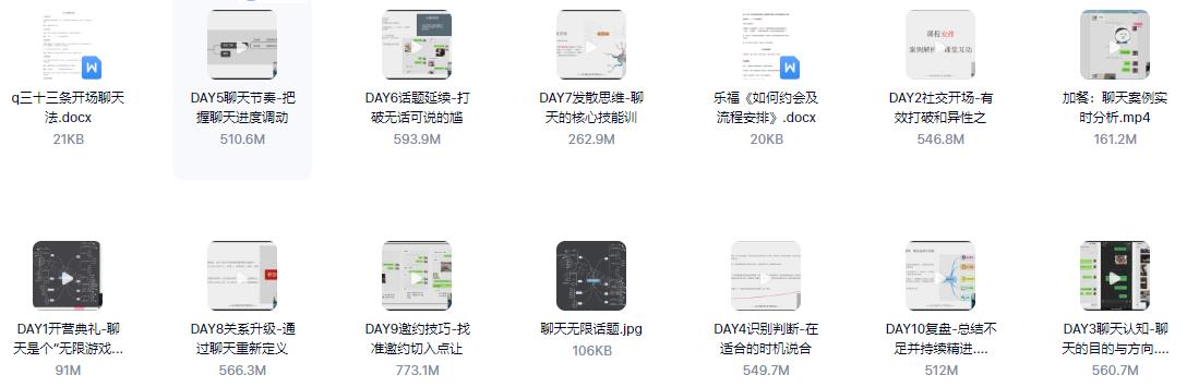 （4.9GB）乐福老佟《聊天集训营》完整版下载【092601】
