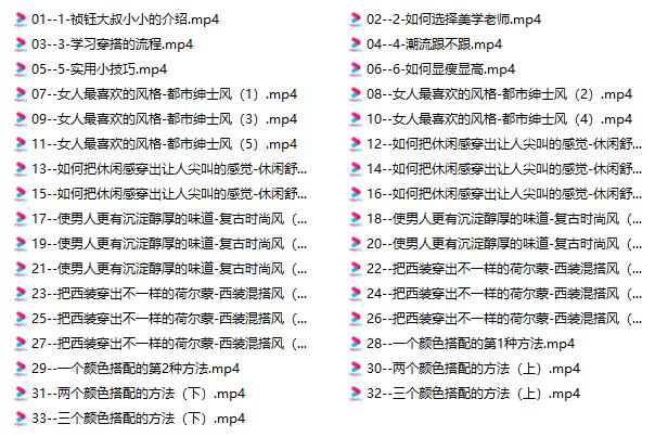 祯钰大叔穿搭公馆《16堂男士变男神穿搭形象课》百度云分享【102004】