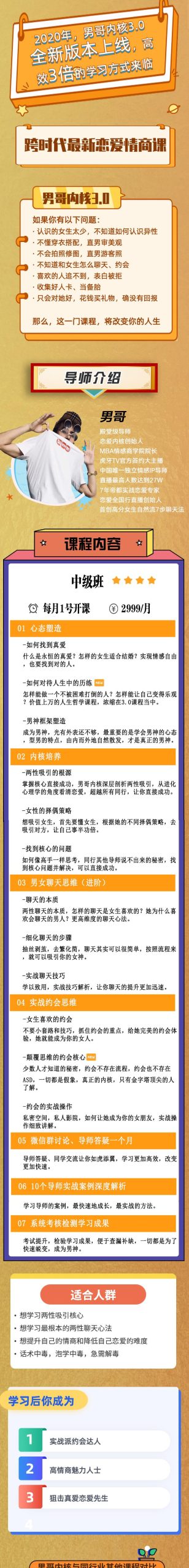 [5.7GB]男哥系列《门徒3.0》从小白变身情感大神【110502】