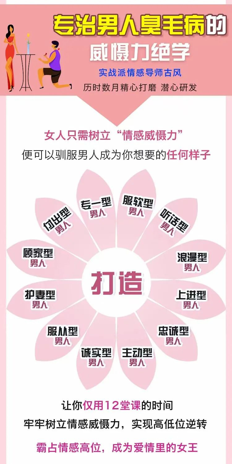 《女人不狠地位不稳,专治男人臭毛病的12大“威慑力绝学”》【110706】