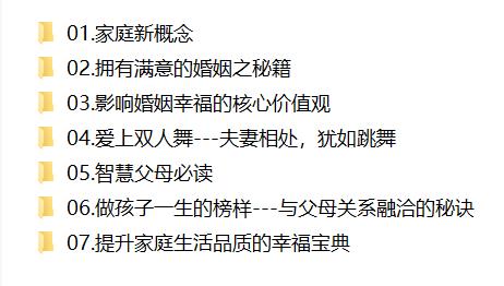 [6.1GB]李中莹《人生拓扑学之家庭关系》网盘下载【010406】