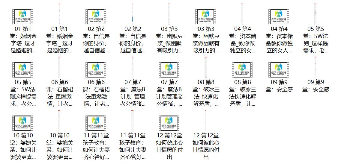 周小鹏《越过越甜蜜：超实用的婚姻经营术「视频+文档」》网盘下载【011001】
