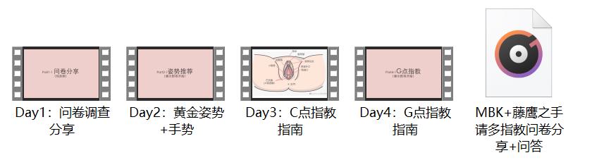 罗南希《加藤鹰之手-指交课》价值399元【011202】