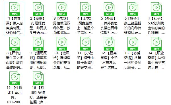男生穿搭速成指南：教你一衣多穿法，显高显瘦技巧，扬长避短穿出男人的影响力