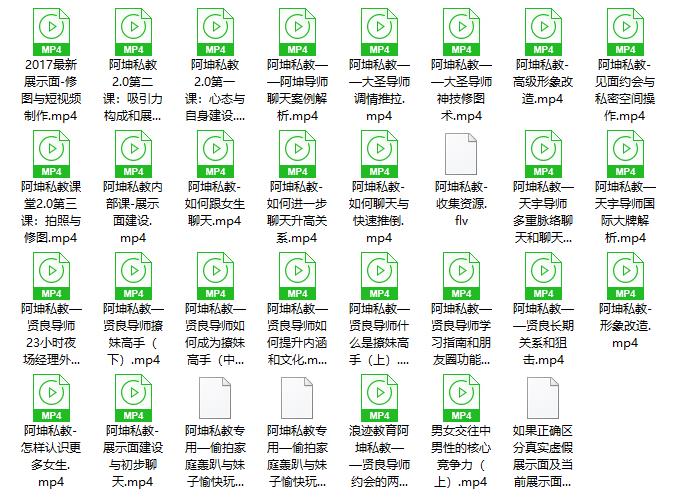 浪迹《老阿坤私教》