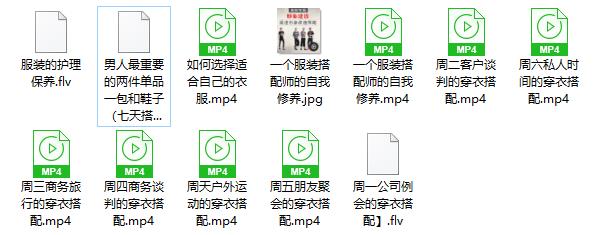 舞步情感《形象建设，超速形象改造策略》