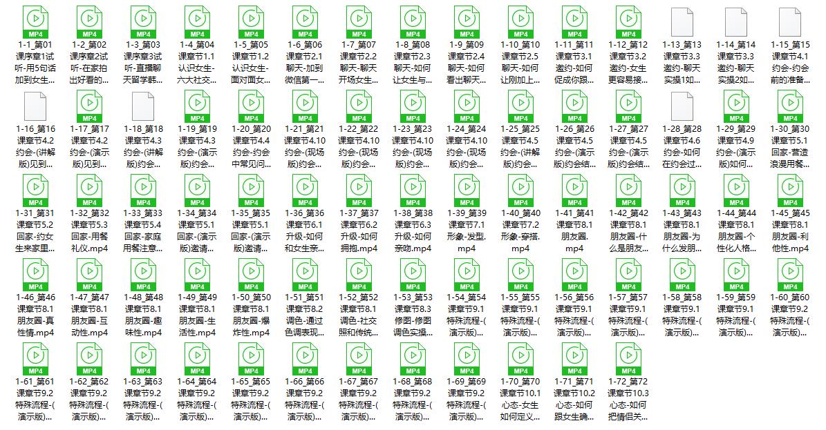 [27.6GB]2023亚哥全流程线上课