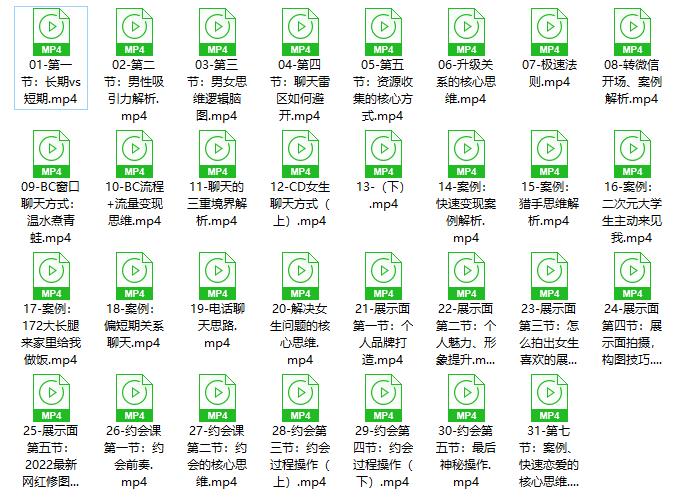 贤哥《高端私教》