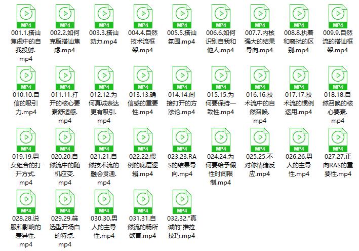 2023瑞恩《搭讪大师大师版》价值4680
