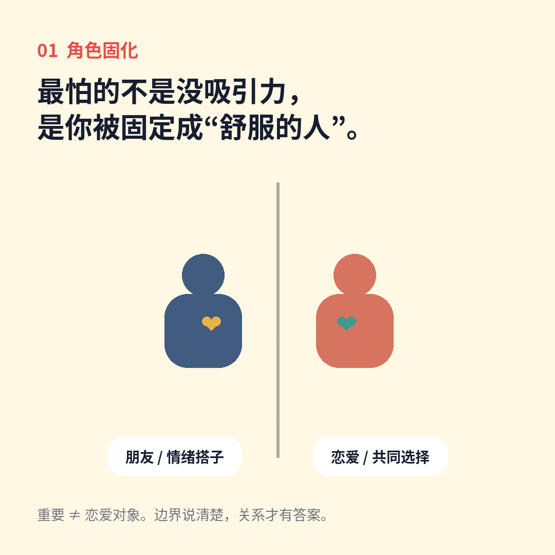朋友关系与恋爱关系的角色固化:边界决定关系结构